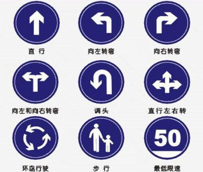 交通规则图标及解说