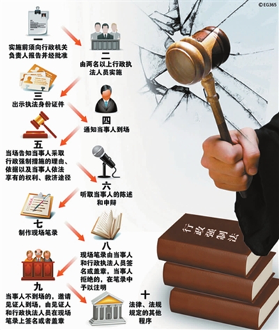 个人强制限制人身自由