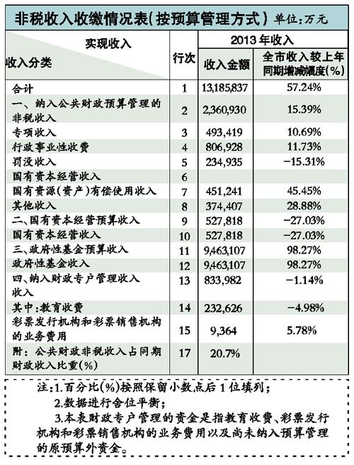 广州市人口与计划生育管理办法_广州市人口与计划生育管理办法的介绍