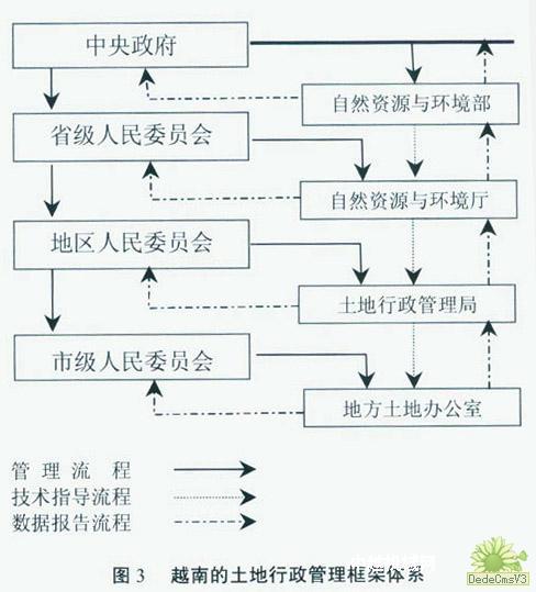 越南1987年gdp_2021年越南疫情分布图(3)