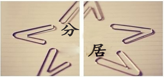北京大硕律师事务所普法：怎么样才算分居