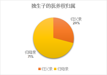 20170223020036327.png