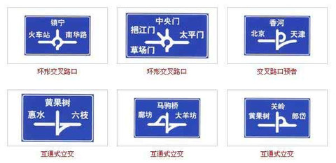 交通规则图大全 20170703020332238_480wh360.jpg