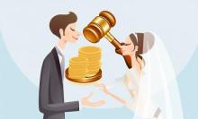 婚前财产怎么公证在哪里公证