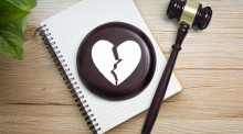 2018年诉讼离婚需要什么手续及证件