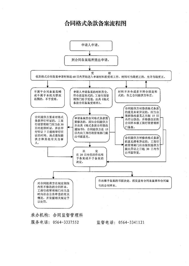 诉讼离婚流程及资料怎么写 20180724012627873.jpg