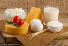 乳制品食品保质期是怎么规定的