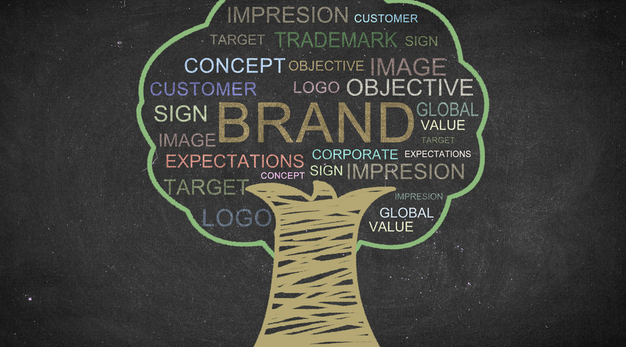 商标权禁止权的意义有哪些