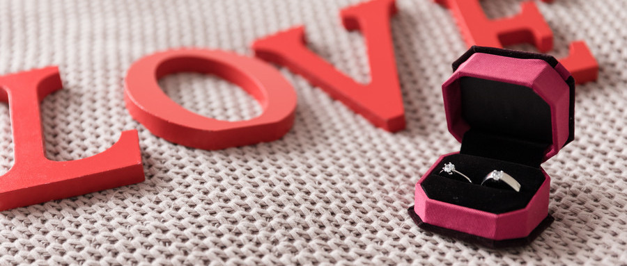 网上结婚登记预约流程